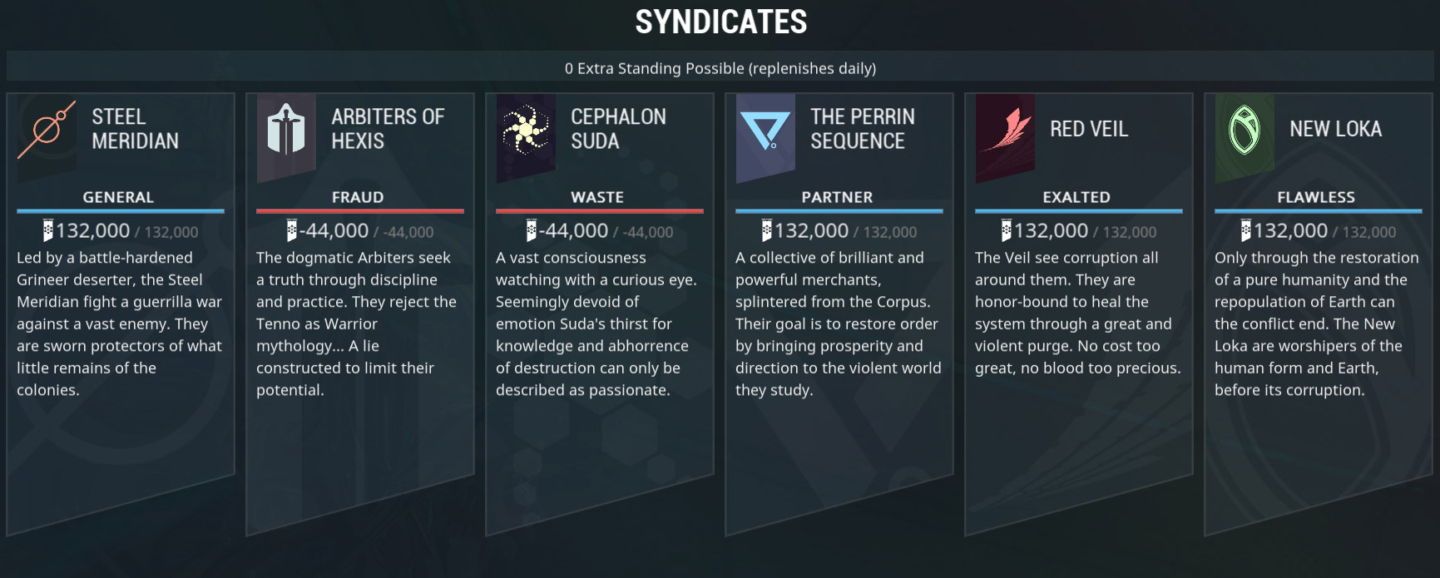 Warframe Syndicate Guide How to Maximize Your Standing Gains