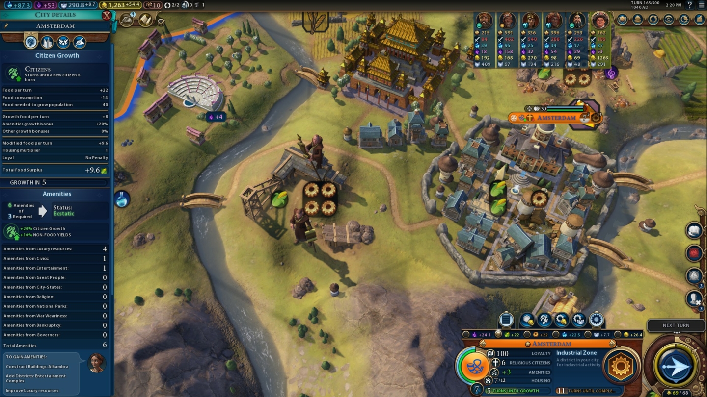 Civ 6 Amenities Guide How to Keep Your Citizens Happy in Civilization 6